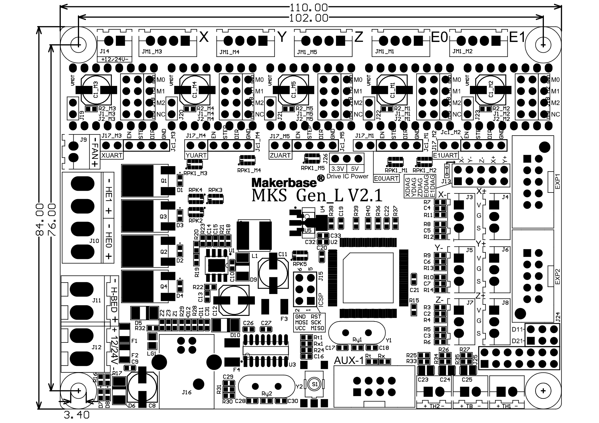 MKS GEN_L V2.1