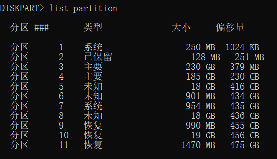 分区信息