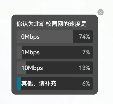 0Mbps！